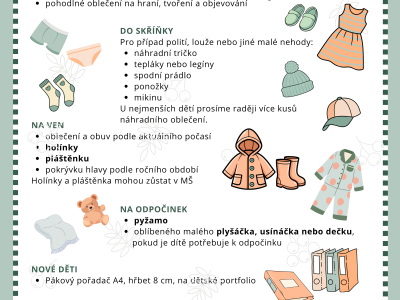 Seznam věcí